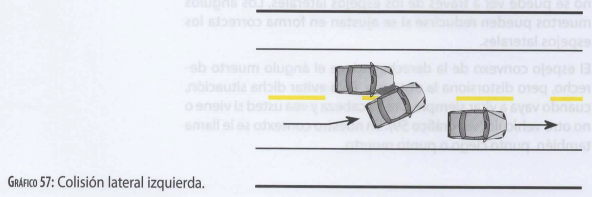 Colisión que se produce en el lateral izquierdo de un vehículo situado en ángulo muerto