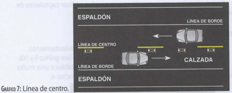 Línea de centro
